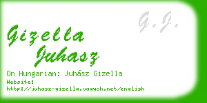 gizella juhasz business card